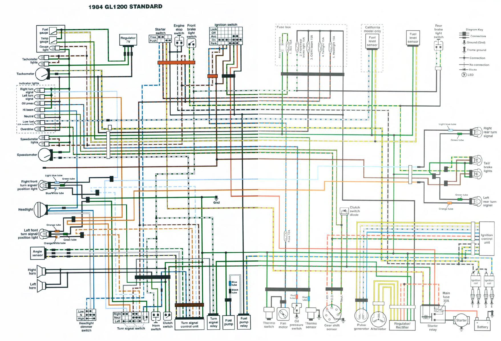 GL1200SColorWireDiagram.JPG Classic Goldwings Motorcyle Forum