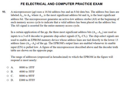 NCEES FE Electrical and Computer Practice Question Help | Professional