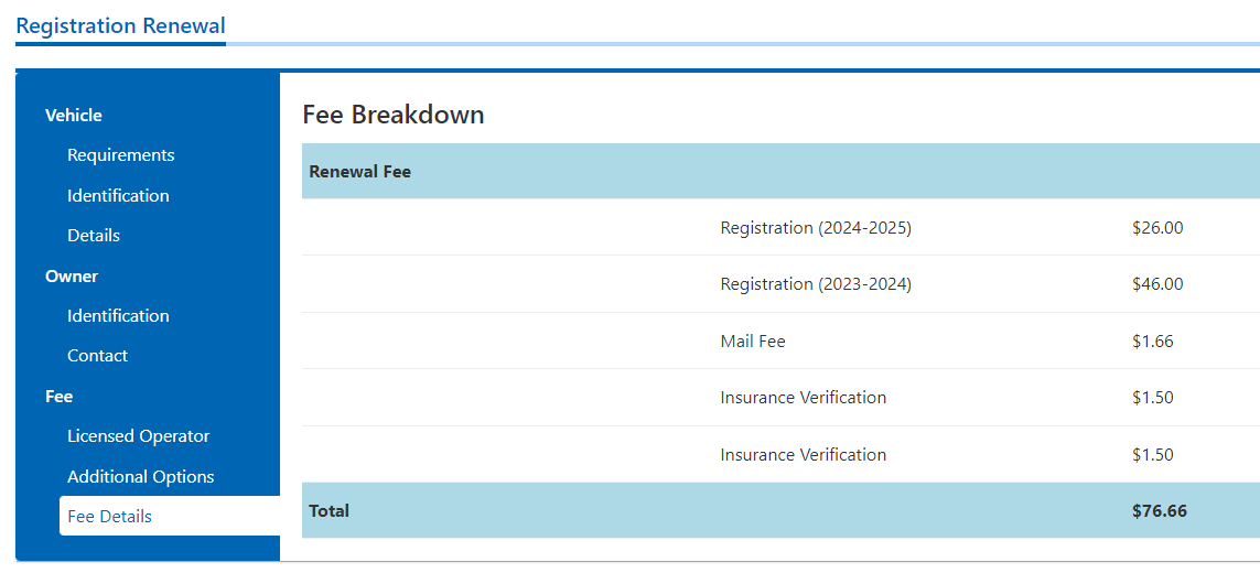 2 Year OK Vehicle Tag Renewal Available Oklahoma Shooters