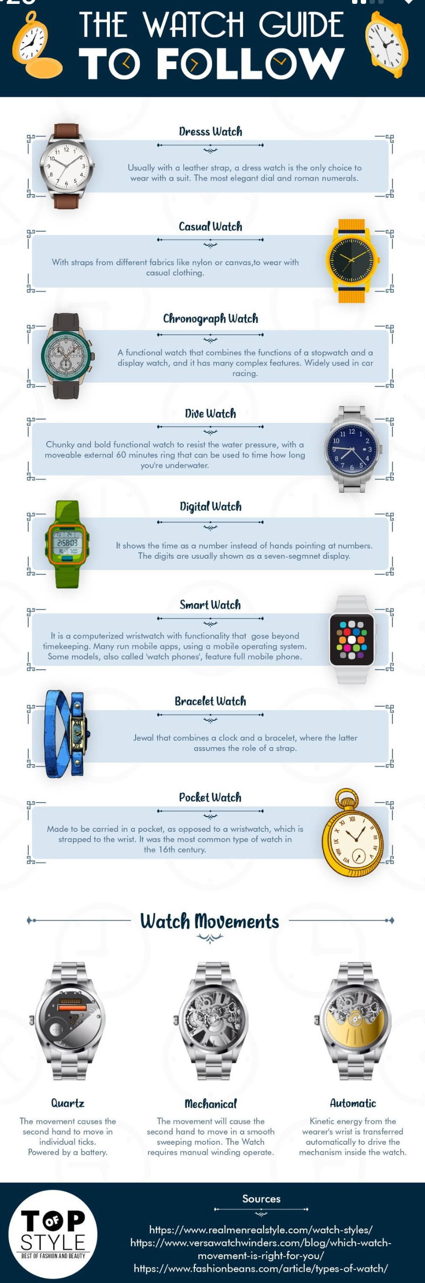 How many of you guys still wear a watch? Oklahoma Shooters