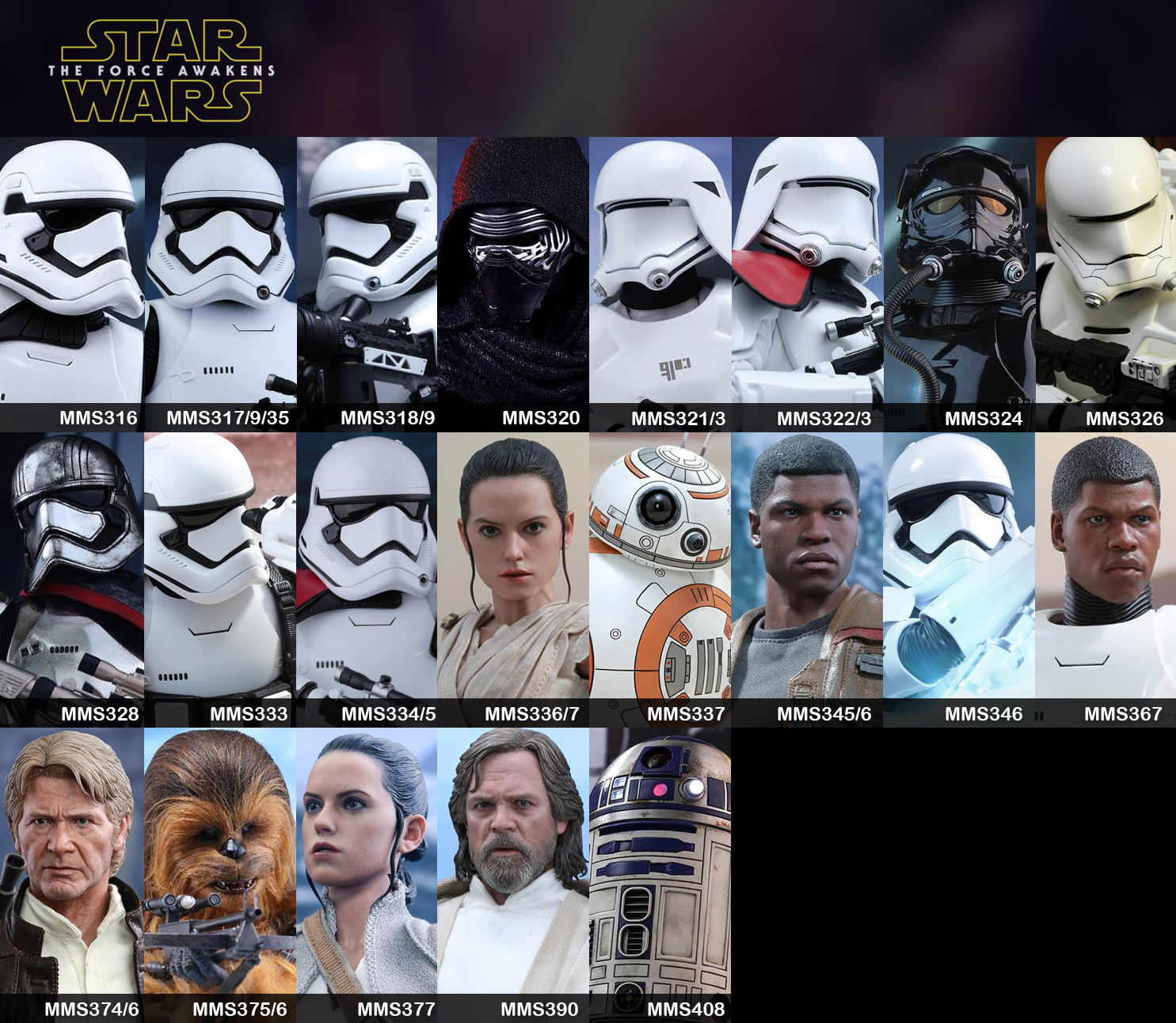 The Hot Toys 1/6 & 1/4 STAR WARS VISUAL CHECKLIST Collector Freaks