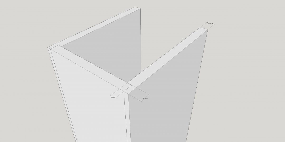 Wardrobe back panel fixing hidden fixings? UK