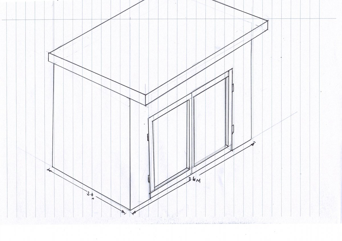 Garden room plans UK