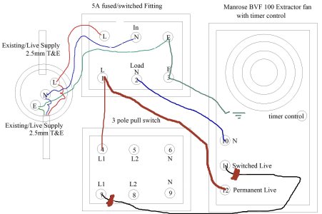 Extractor Fan Connection diagram | UK Workshop