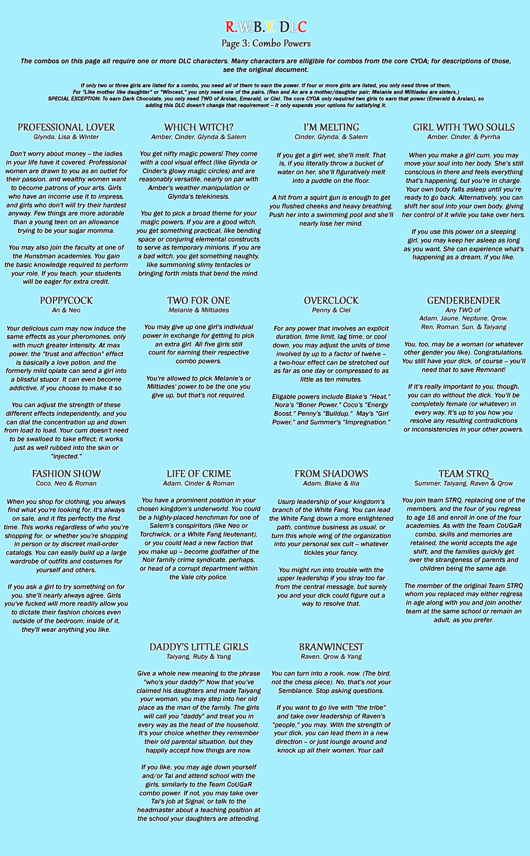 Real Waifus Bang You RWBY CYOA by Maid Anon Image Chest Free Image