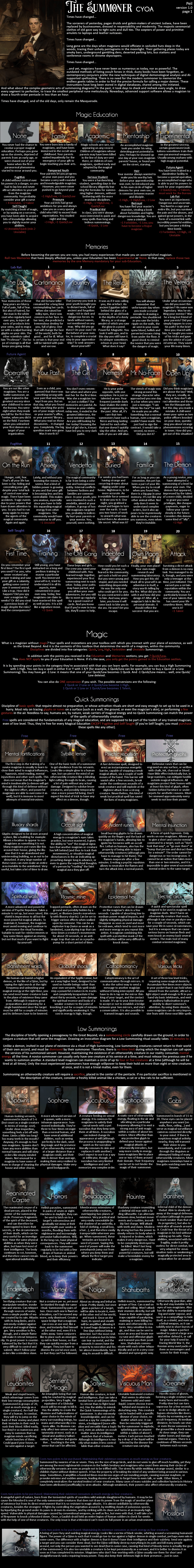 The Summoner CYOA by Peil Image Chest Free Image Hosting And