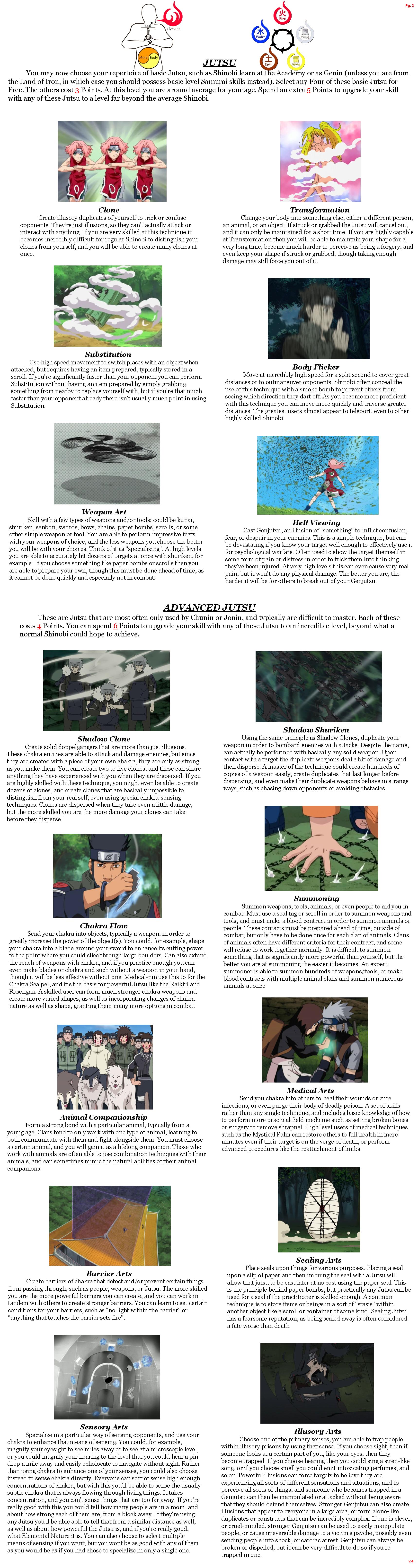 Naruto CYOA by Apotheosis v5.0 Image Chest Free Image Hosting And