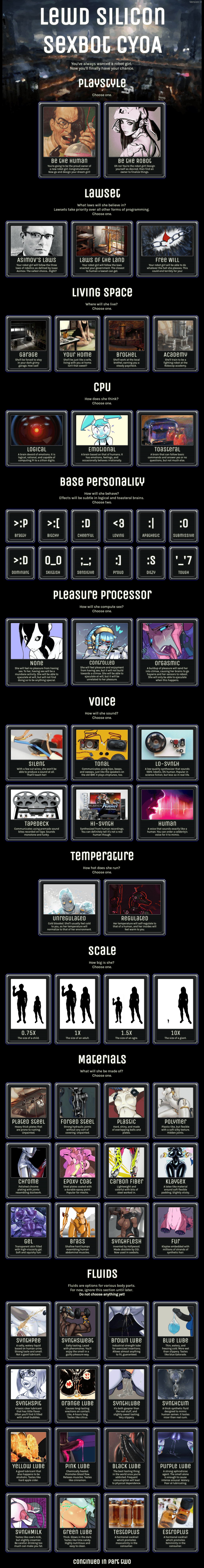 Lewd Silicon Sexbot CYOA by lewdcyoa Image Chest Free Image Hosting