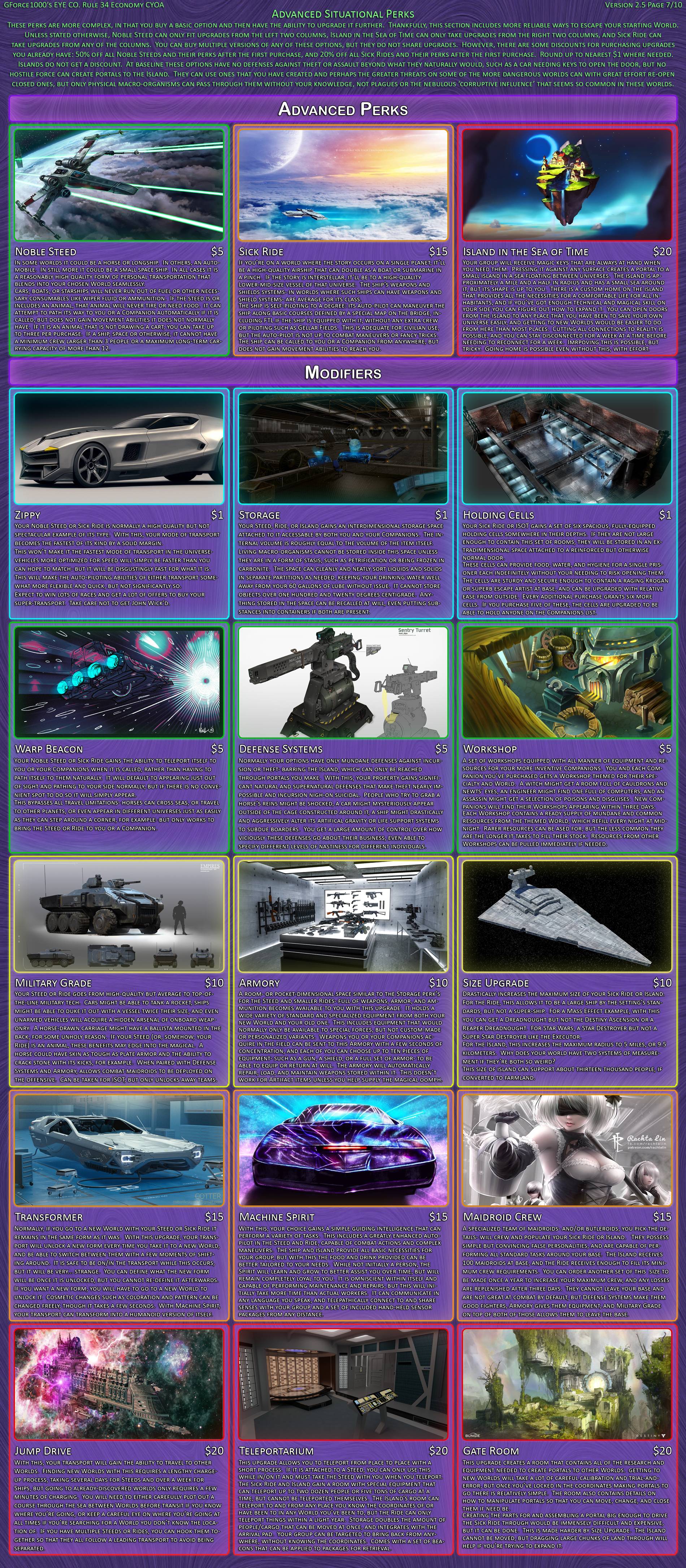 Gforce1000's LowAnime Rule 34 Economy CYOA V2.5 Image Chest Free