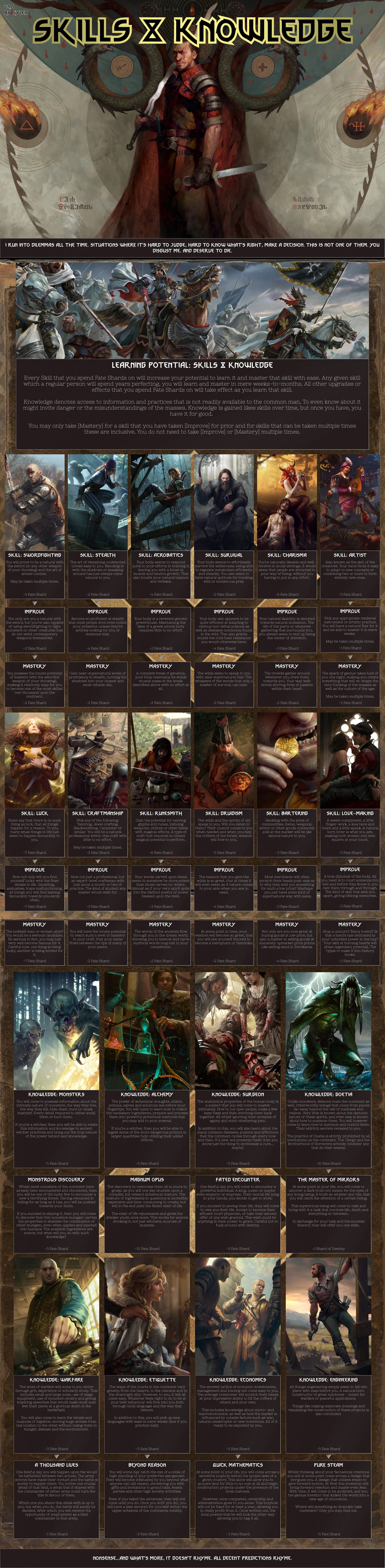 The Witcher CYOA SFW (By Sylen) Image Chest Free Image Hosting And