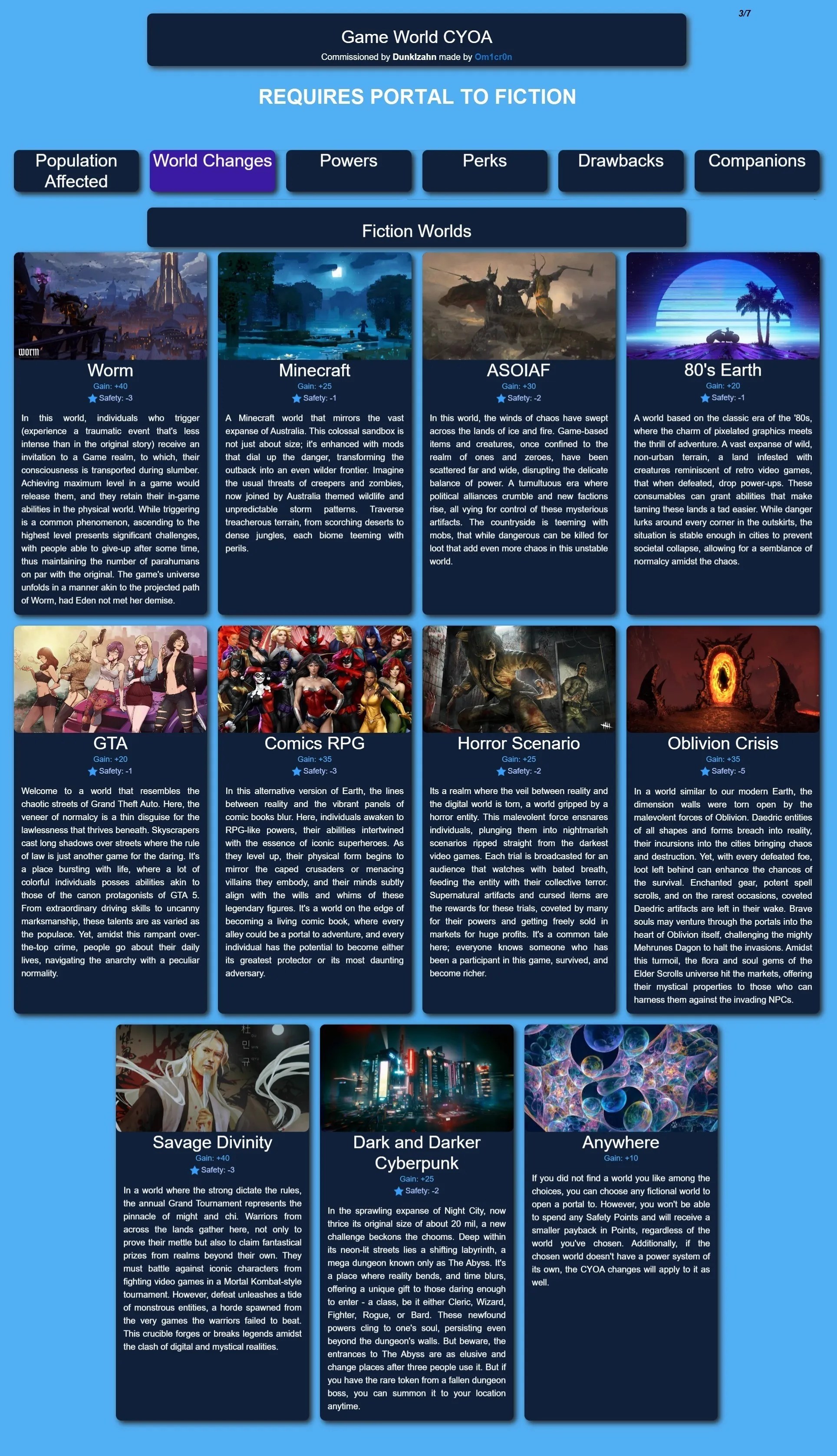 GAME WORLD CYOA by om1cr0n Image Chest Free Image Hosting And