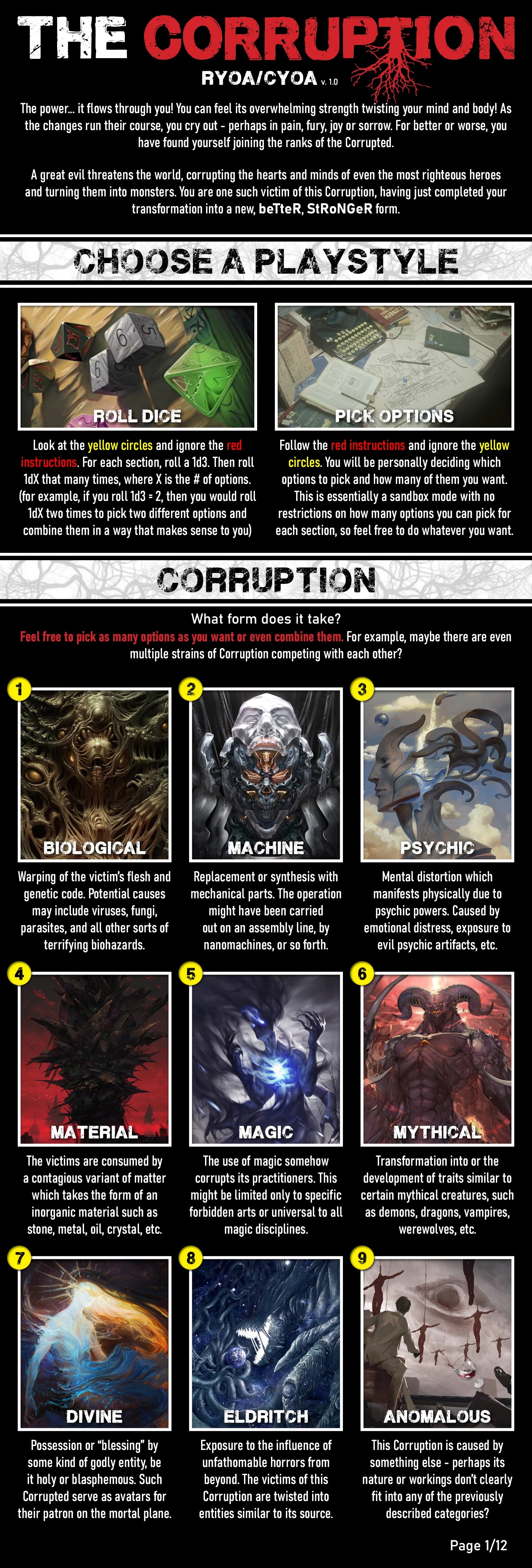 THE CORRUPTION RYOA/CYOA Image Chest Free Image Hosting And Sharing(04)