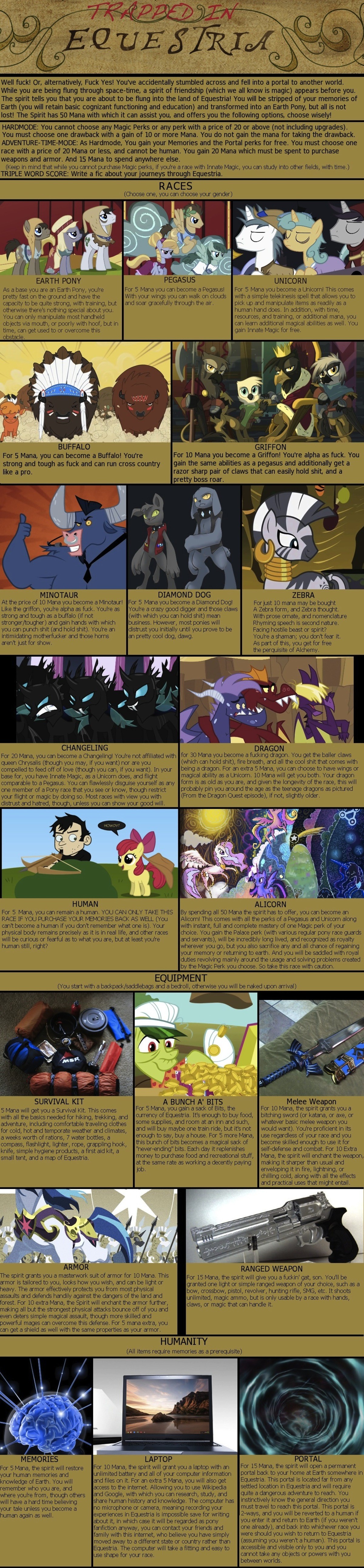 Trapped In Equestria CYOA Image Chest Free Image Hosting And
