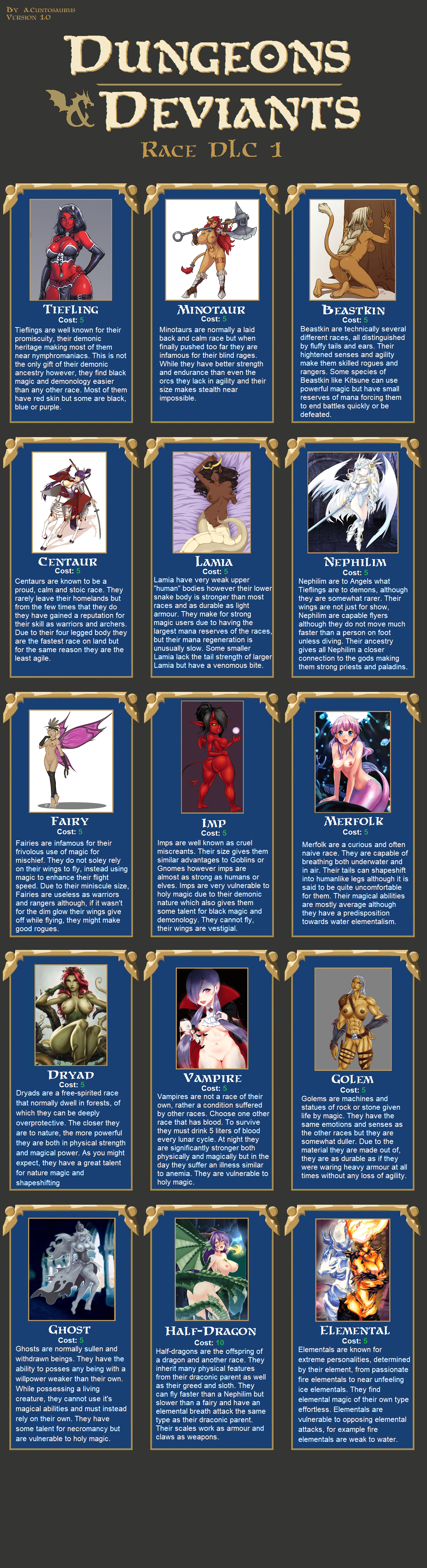 [CYOA] [REPOST] DUNGEONS AND DEVIANTS WITH DLC! r/nsfwcyoa