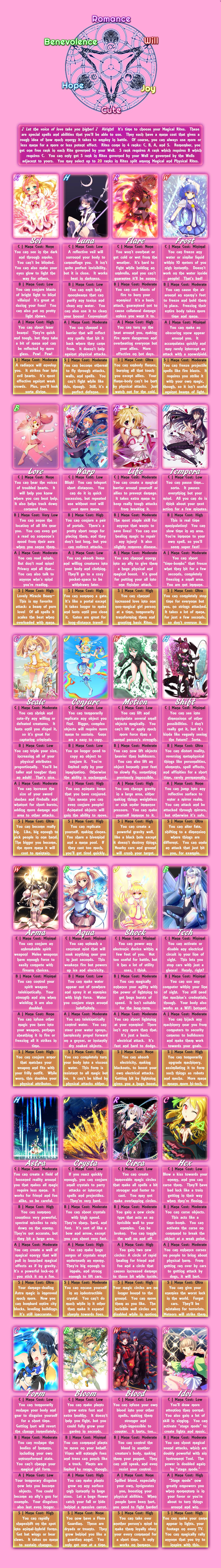 A New Magical Girl CYOA by Beri Image Chest Free Image Hosting And