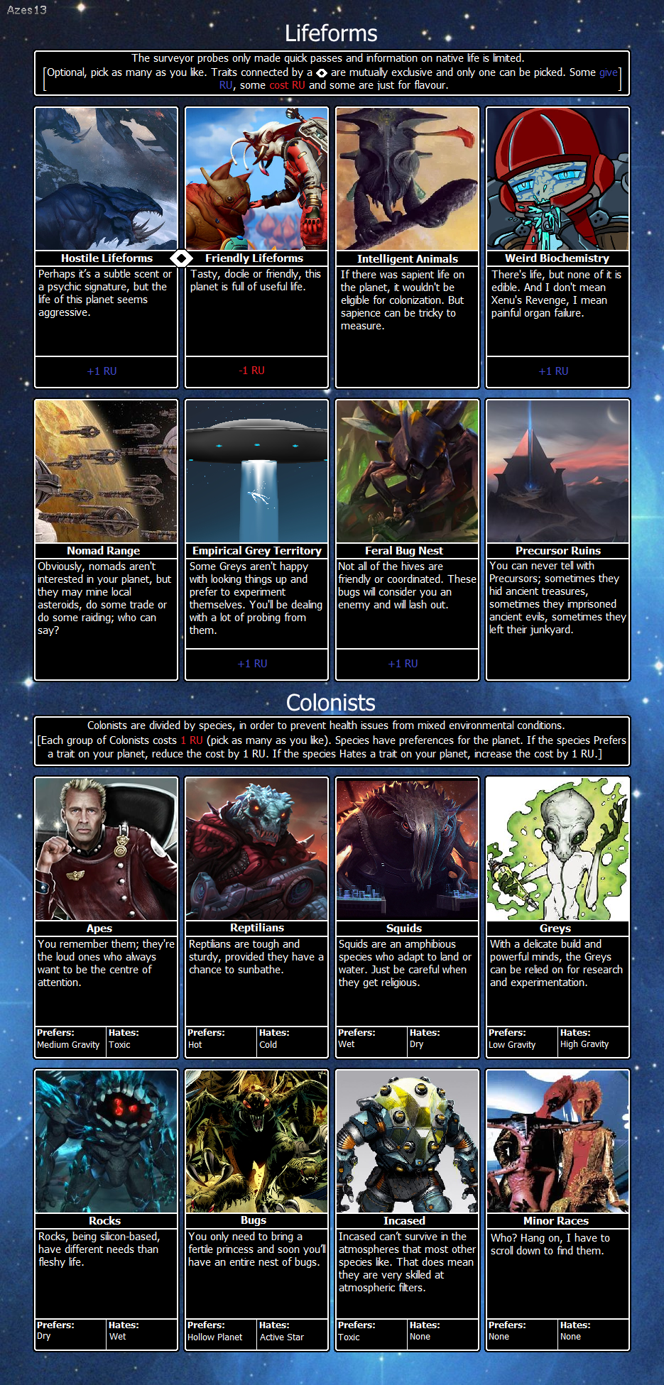 Colonizing a New World CYOA by Azes13 Image Chest Free Image