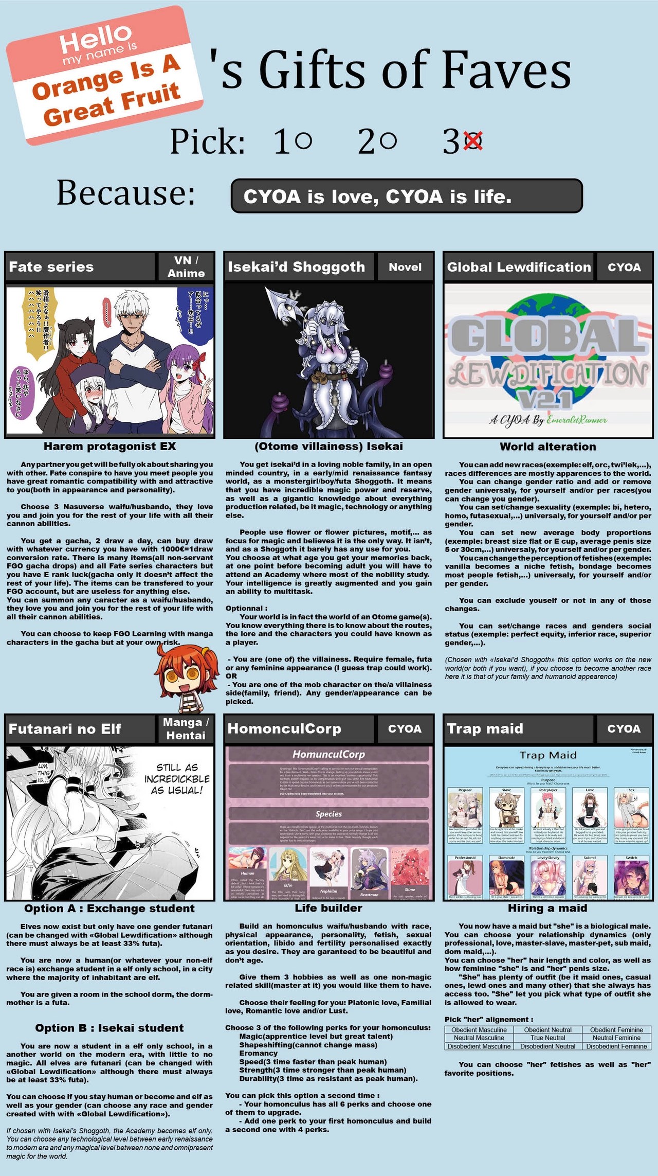 Orangeisagreatfruit's NSFW Gifts of Faves CYOA Image Chest Free