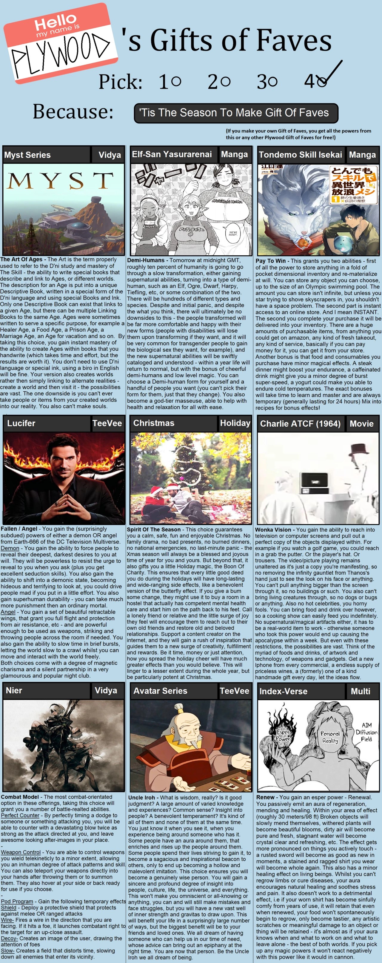 Plywooddavid's Benevolent Gift Of Faves CYOA Image Chest Free Image