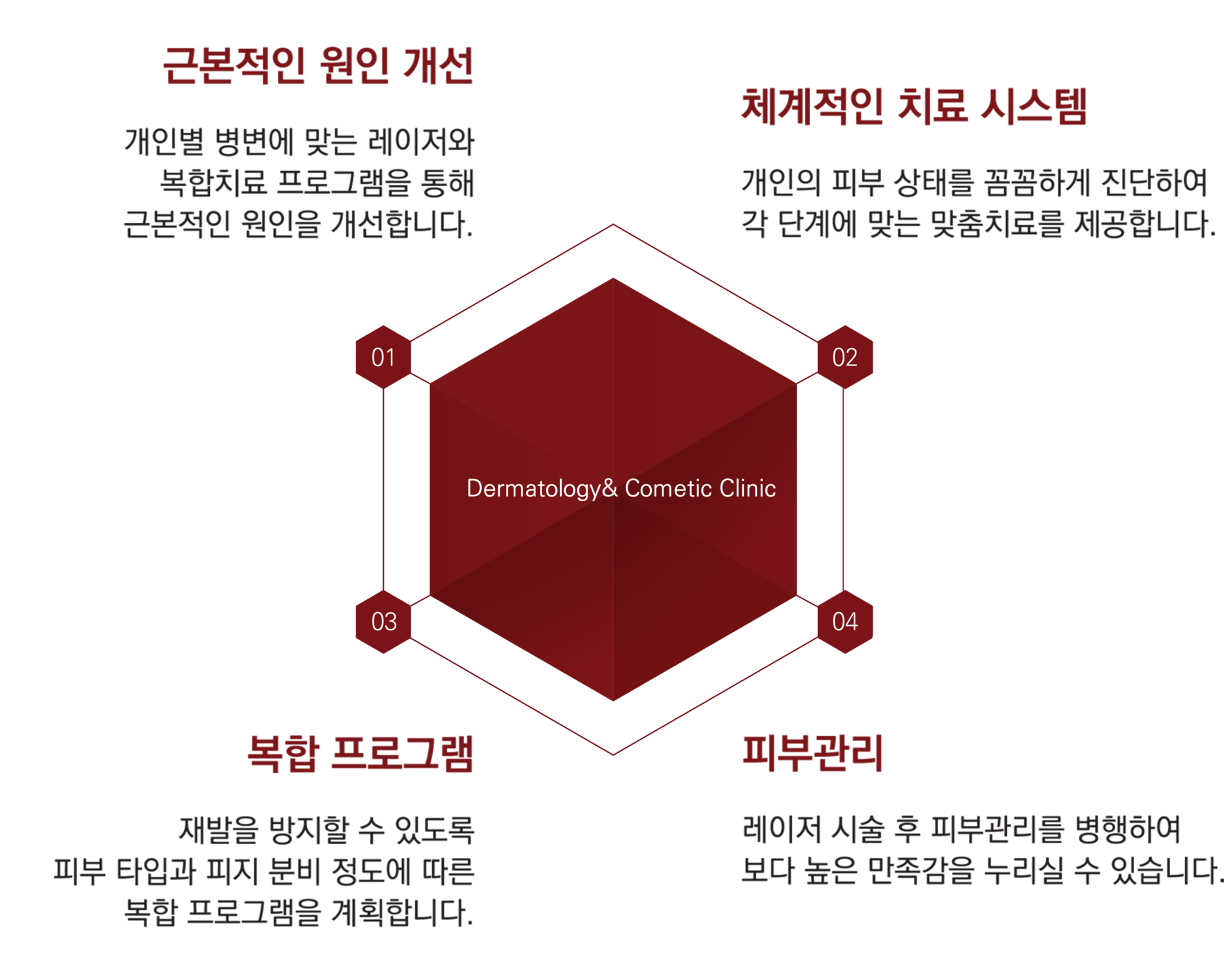 아름다운피부과