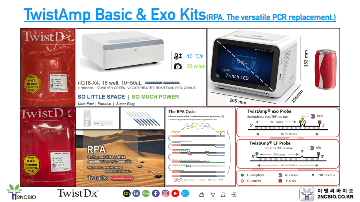 RealTime RPA, LAMP, qPCR System & TwistAmp Basic, exo Kits demo