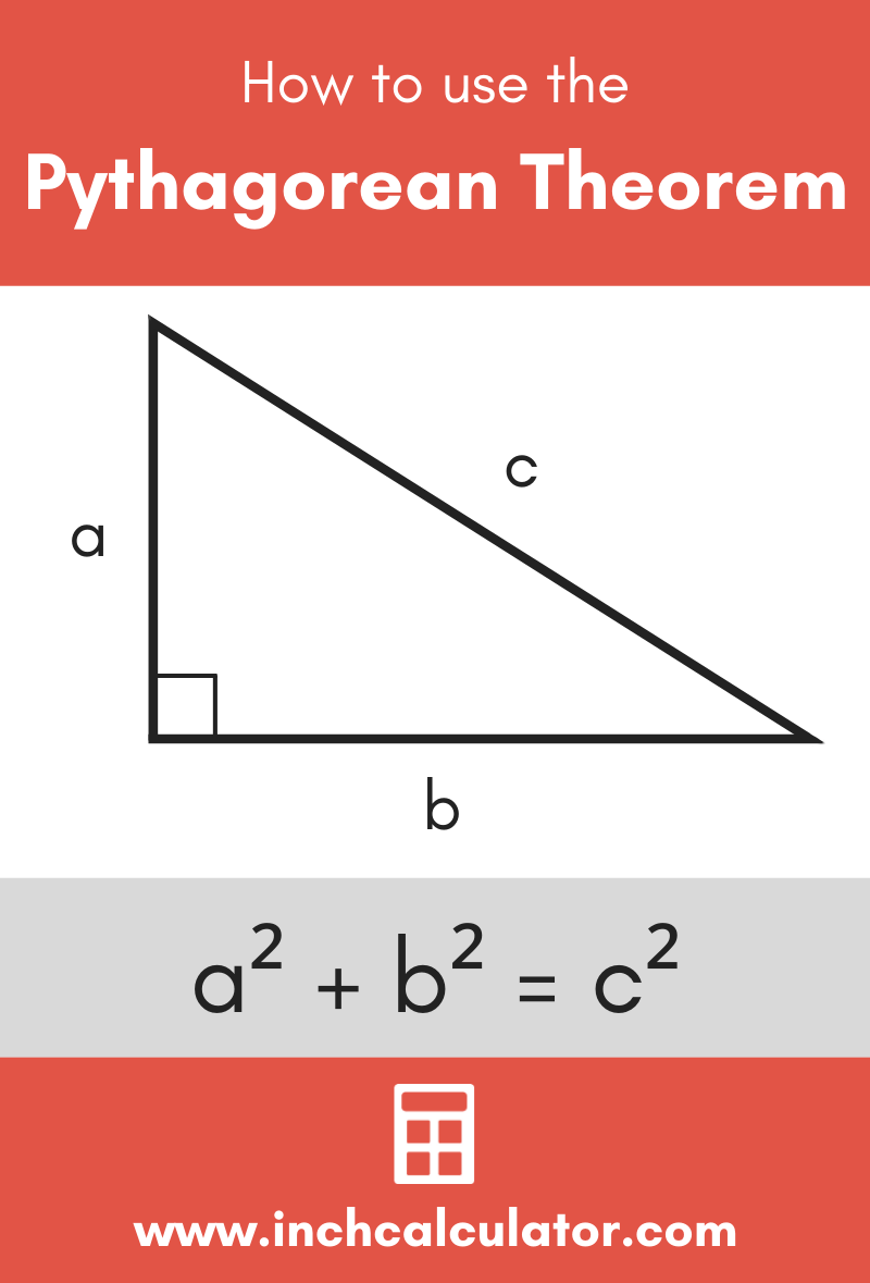Pythagorean Theorem Calculator with Steps to Solve Inch Calculator
