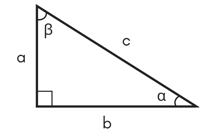 Isosceles Triangle Calculator Solve any Leg or Angle Inch Calculator