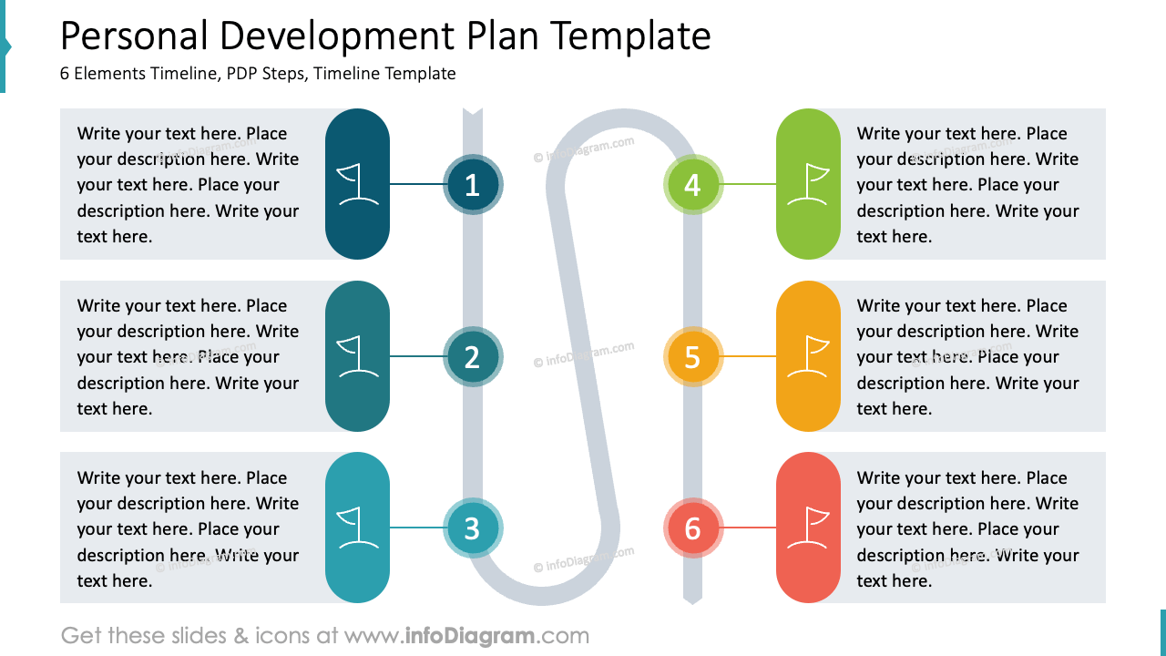 Personal Development Plan Template