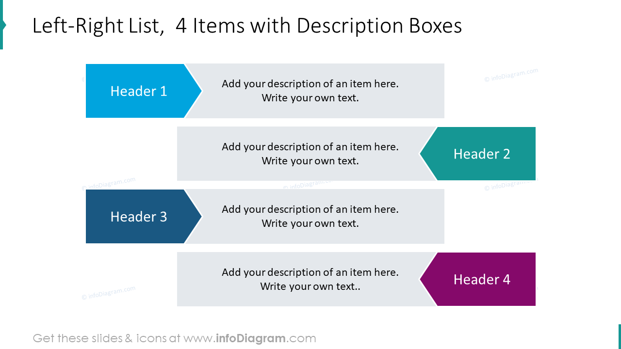 Leftright list for 4 items with description boxes