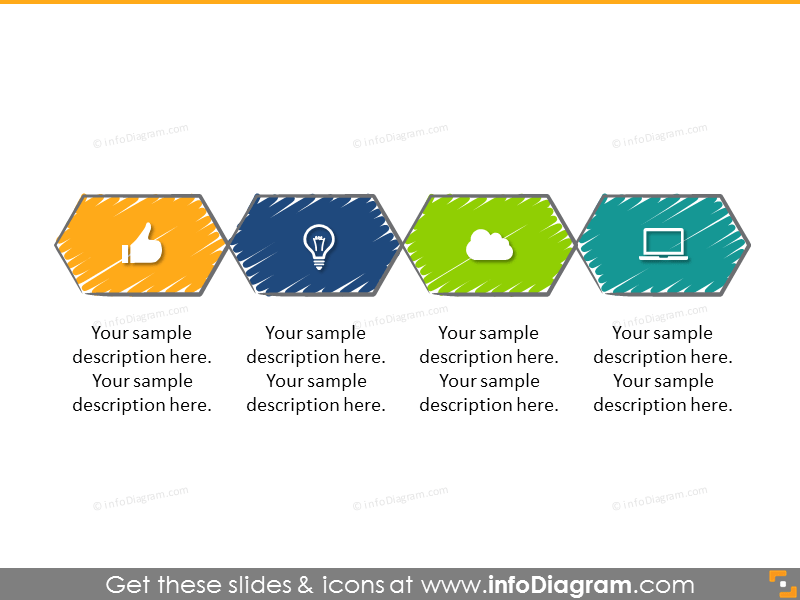 Example of the process diagram illustrated with description
