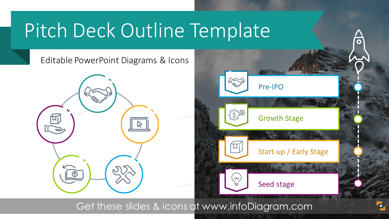 Elegant Outline Pitch Deck Presentation (PPT Template)