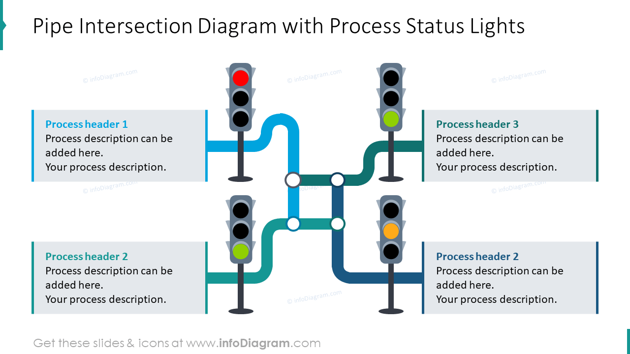 Traffic Lights PowerPoint Template Status Traffic Light Presentation