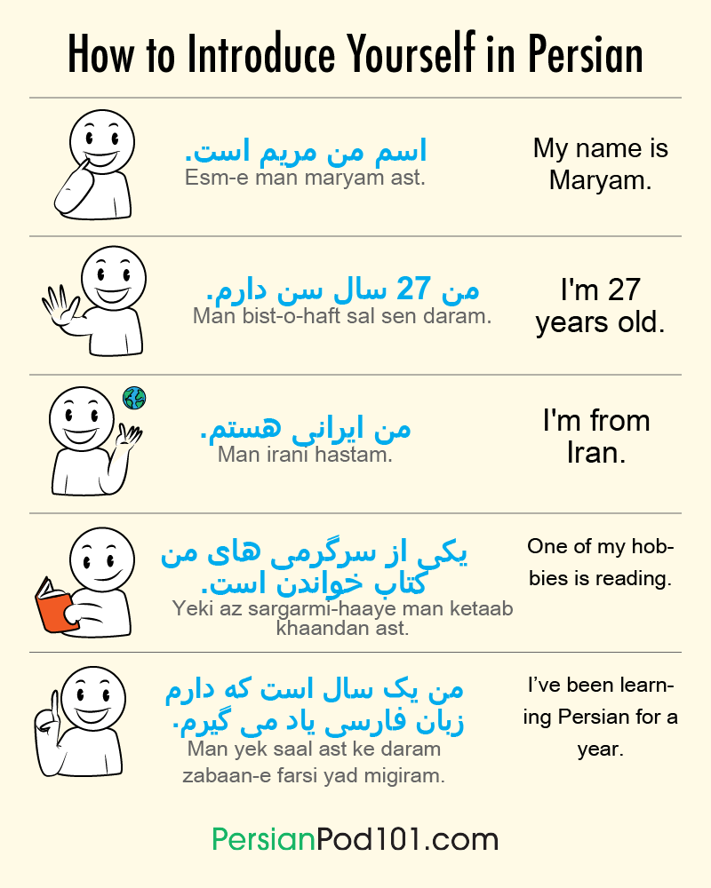 How to introduce yourself in Persian A good place to start learning