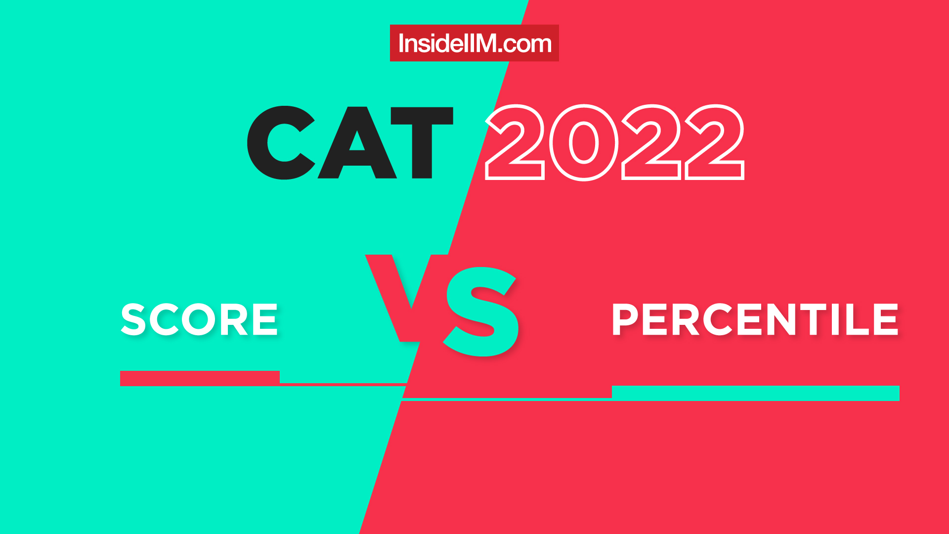 CAT Score Vs Percentile 2022 Calculation Insights InsideIIM InsideIIM