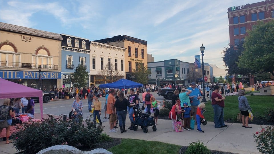 Kokomo, Fort Wayne among top 25 cheapest places to live Inside INdiana Business