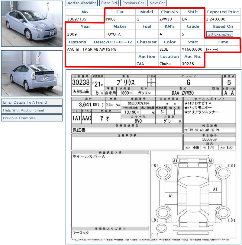 Details of the Car Japanese Car Auctions Integrity Exports