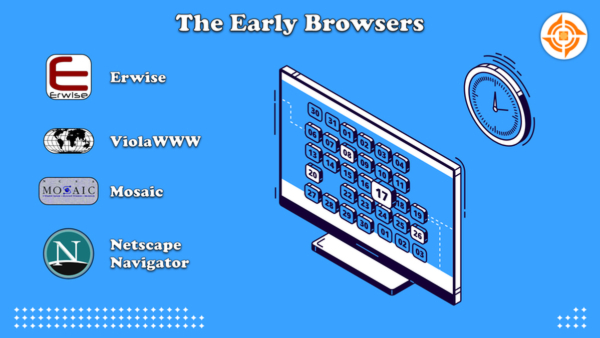 The Story of the  A History Of Browsers