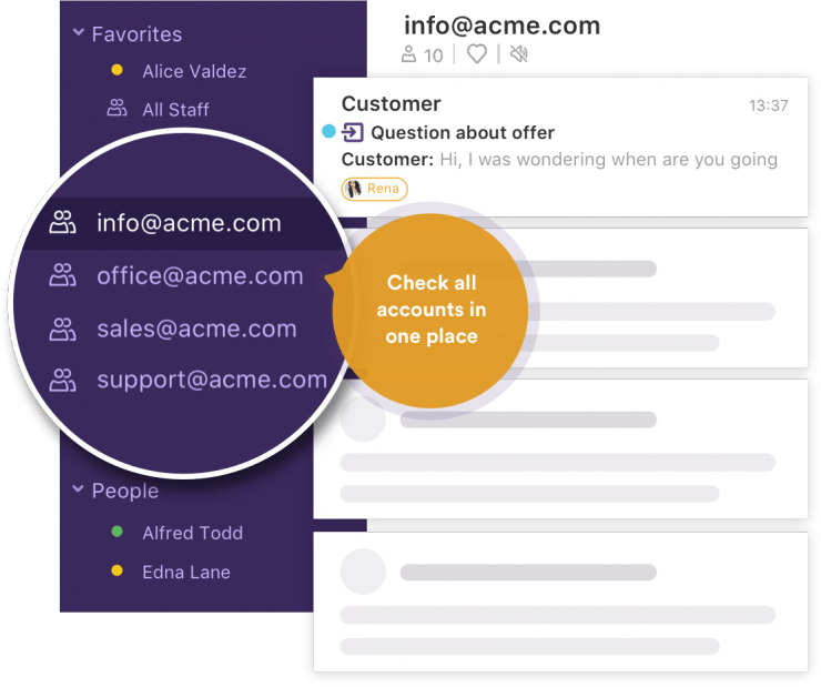 What is shared inbox and do you need it? Loop Email blog