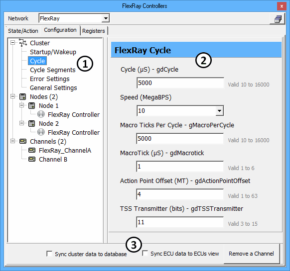 FlexRay Controllers Configuration Tab