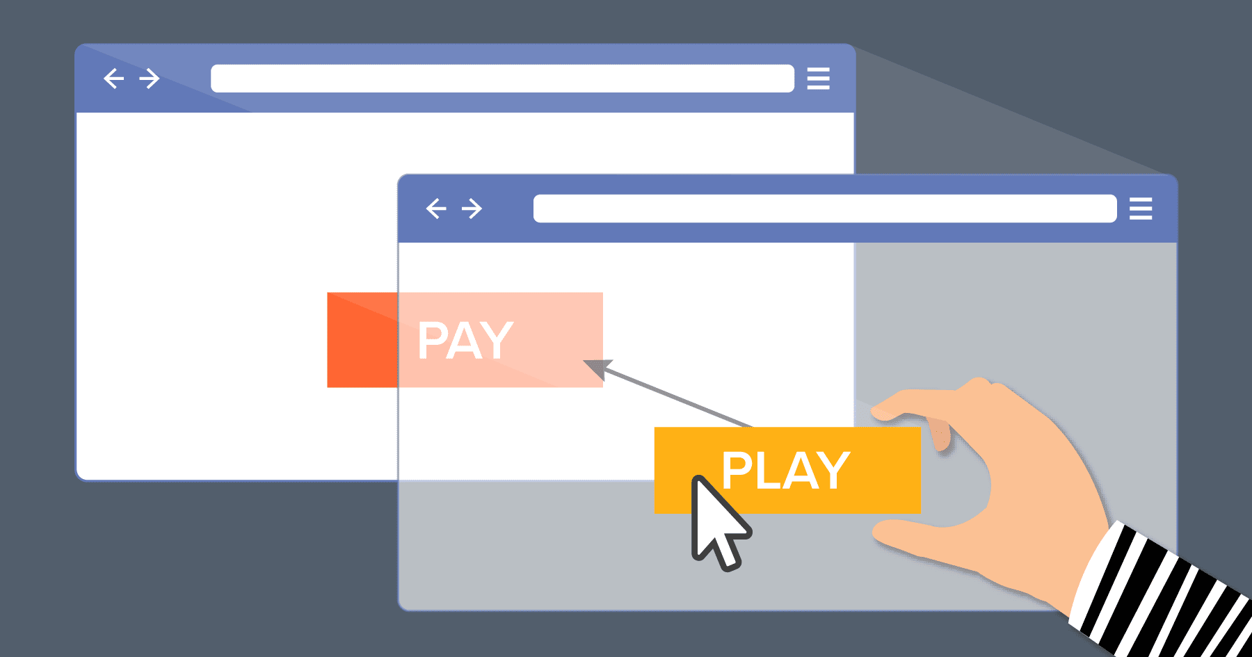 Clickjacking Attacks What They Are and How to Prevent Them Invicti