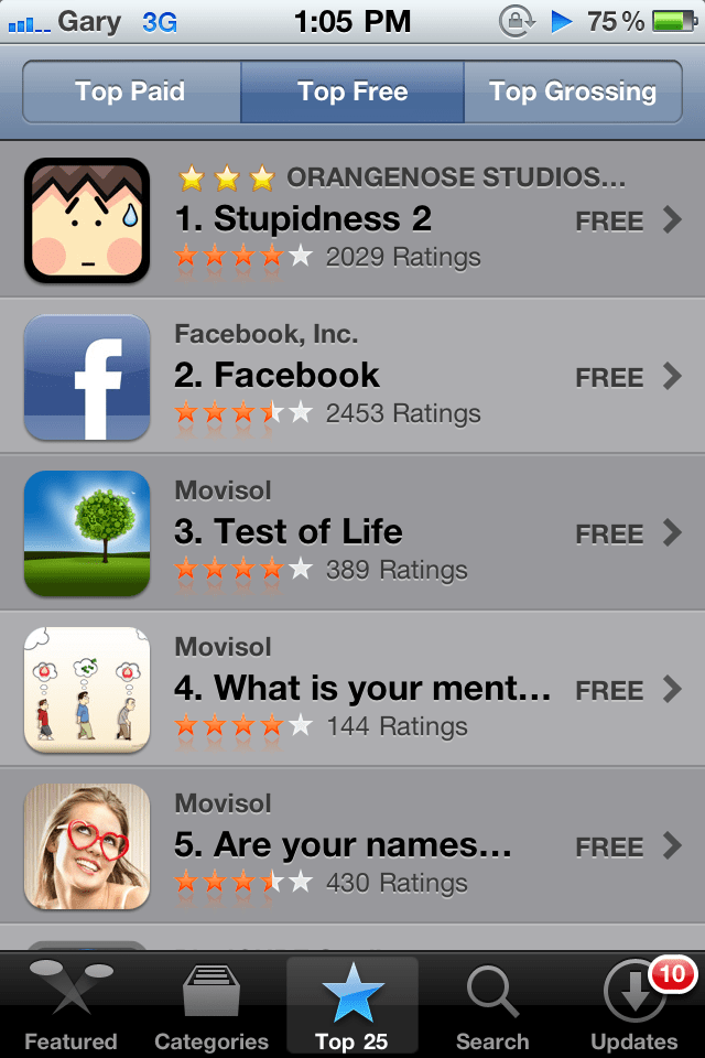 Has Apple Changed the App Store Rank Algorithm? iPhone