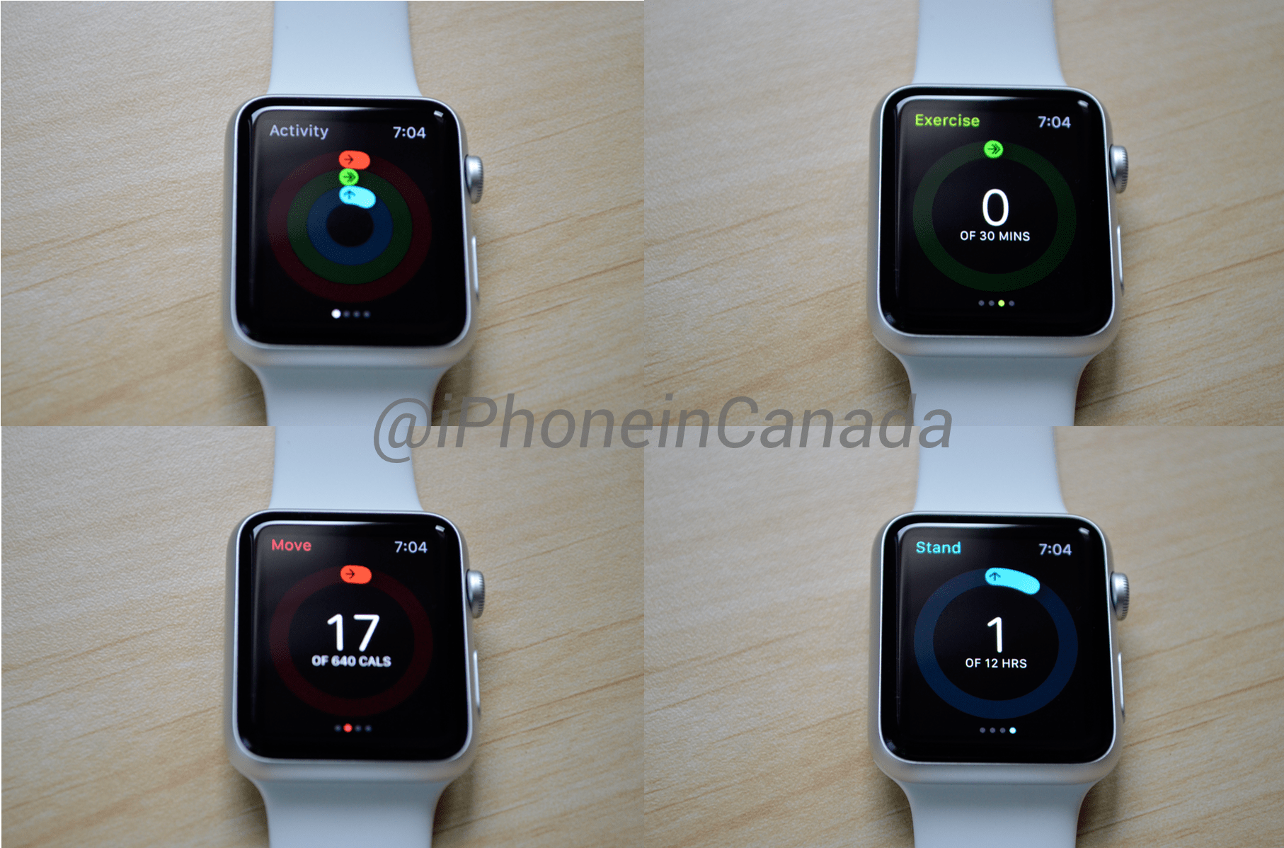 Apple Watch Review One Week With Apple’s New Wearable Device • iPhone