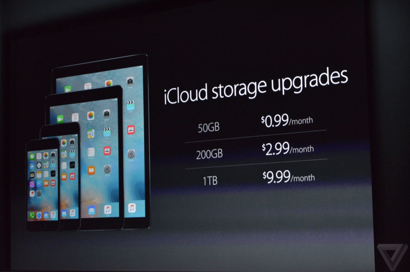 Apple Cuts iCloud Storage Prices, 50GB Now 0.99 a Month iPhone in Canada Blog