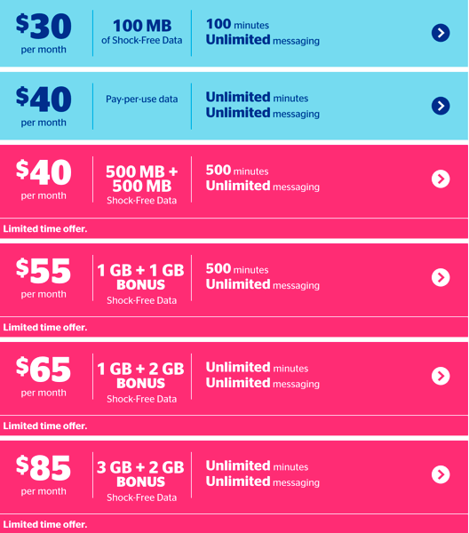 Koodo, Fido, Virgin Offer Bonus Data, Plans Start at 40 for 1GB