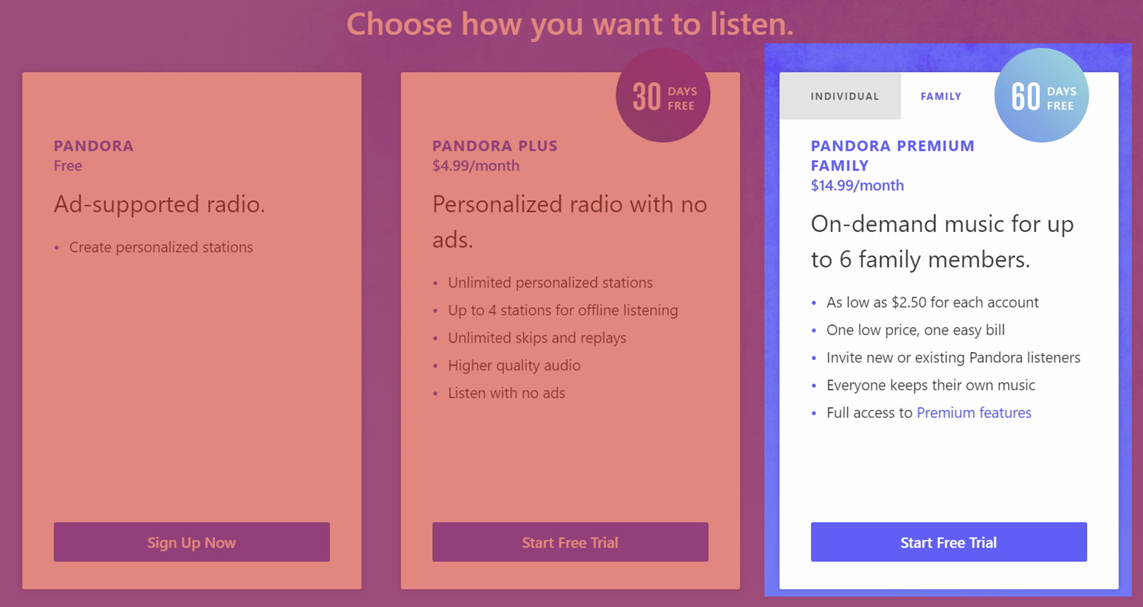 Pandora Quietly Launches a 'Premium Family' Plan iPhone in Canada Blog