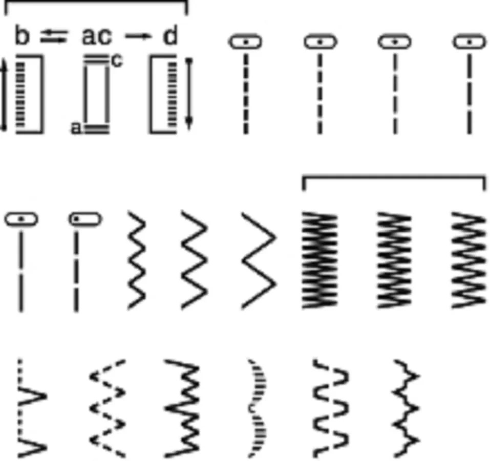 AE1700 17Stitch Sewing Machine lawfowlr