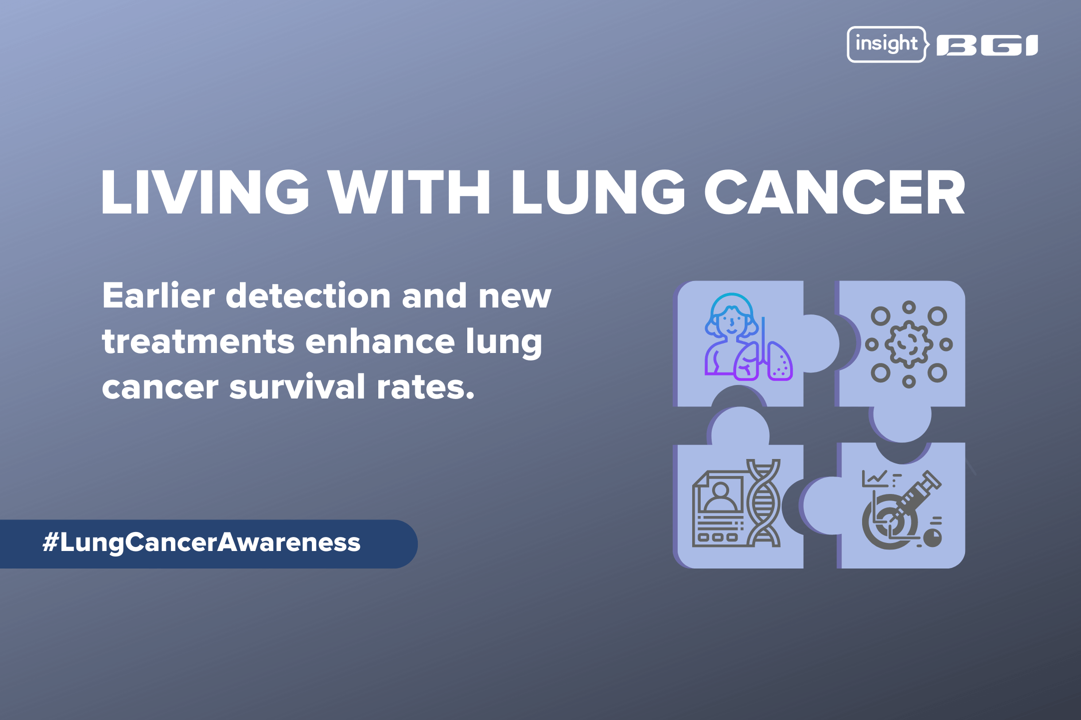 Earlier detection and precision medicine enhance lung cancer survival rates
