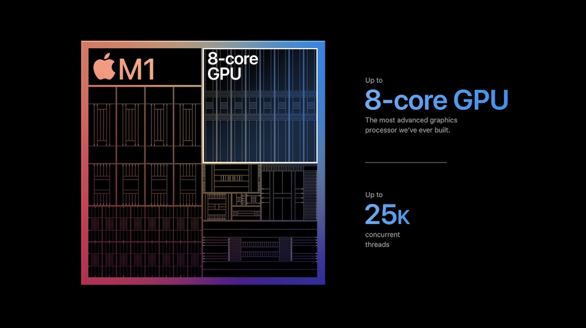 Apple M1 chip outperforms Nvidia 1050 Ti and AMD RX 560