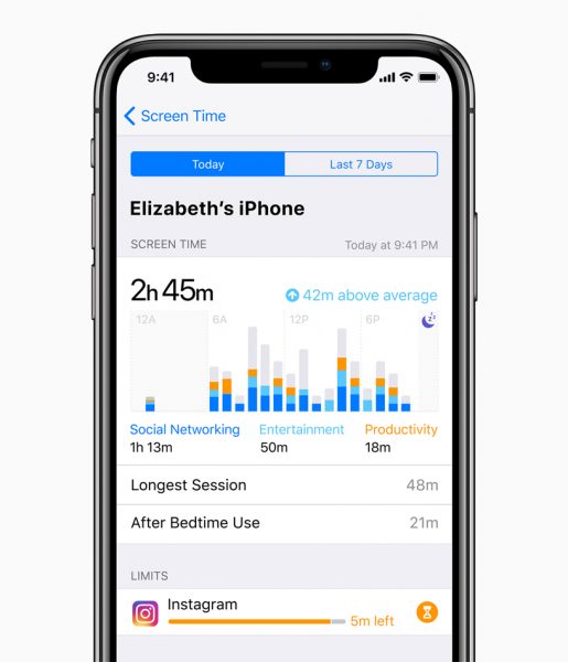 Apple finally launches Screen Time API for app developers with iOS 15 iThinkDifferent