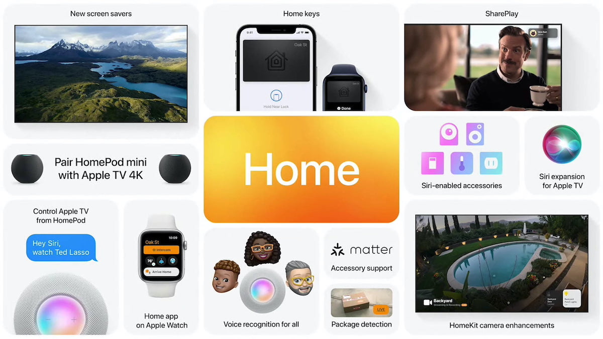 Nine new features coming to Apple Home app and HomeKit devices with iOS