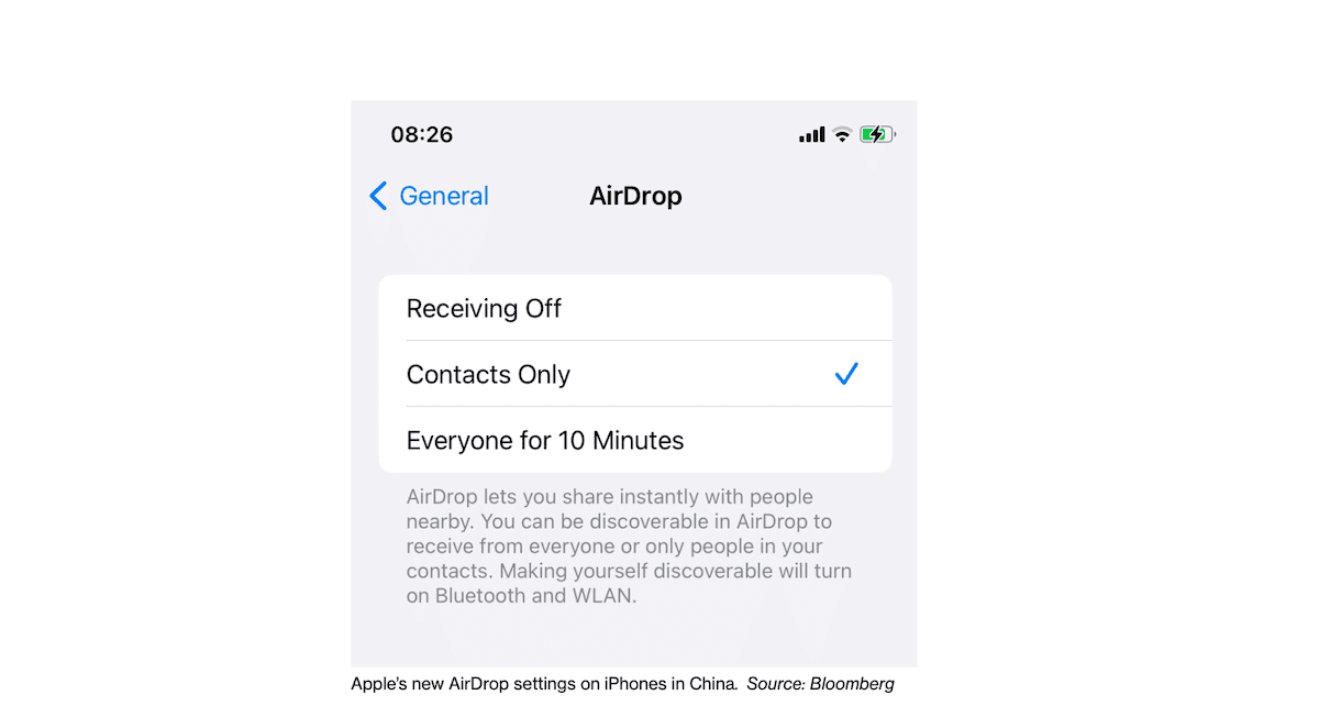 iOS 16.1.1 puts a 10minutes cap on AirDrop 'Everyone' option in China